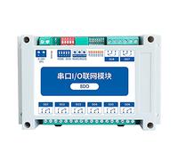 EBYTE Installazione 8~28VDC della ferrovia delle uscite MA01-XXCX0080 del modulo RS485 di IO di serie di ModBus RTU