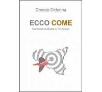 Ecco come