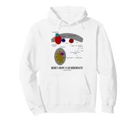 Ecco Come Posso ibernare la biologia molecolare della termogenina Felpa con Cappuccio