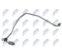 ECD-RE-015 NTY Tubo olio, Compressore per RENAULT