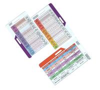 ECG 7 Step Ruler Card Interpretazione Guida Pratica Guida Per Cardiovascolare Cardiovascolare Salute del Cuore Valutazione Acrilico Insegnamento Righello