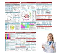 Ecg Card,ECG Pocket Reference Card,Double-Sided Tri-fold Guide, Heart Rhythm Patterns & Cardiac Education - Compact Tri-Fold Portable Card for Students & Medical Enthusiasts-A