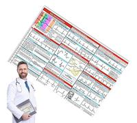 Ecg Interpretation Science Poster, grafico educativo della salute del cuore, arte da parete su studio medico, guida alla conoscenza decorazione per camera da letto, clinica, aula studio