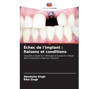 Échec de l'implant : Raisons et conditions: Un guide complet sur l'étiologie et la prise en charge des complications liées aux implants