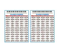 Echwave 2 X Pianoforte Chords Chart Musica Grafica Esercizio Poster Stave Piano Chord Pratica Grafico 88