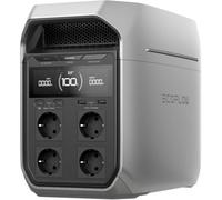 EcoFlow Centrale elettrica portatile DELTA 3 Plus, 1024Wh batteria LFP | ricarica completa in 56 min, uscita fino a 1800W, per backup domestico (non utilizzato, difetti di confezionamento)