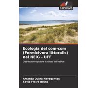 Ecologia del com-com (Formicivora littoralis) nel NEIG - UFF: Distribuzione spaziale e utilizzo dell'habitat