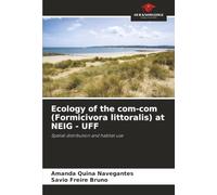 Ecology of the com-com (Formicivora littoralis) at NEIG - UFF: Spatial distribution and habitat use