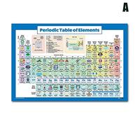 ECOSWAY Tavola Periodica degli Elementi Poster Scienza Chimica Chart per Classe Studenti, Classe Scienza Educazione Tabellone - A