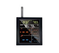 ECOWITT Stazioni meteo wireless WN1821, display LCD colorato con gateway, sensore di rilevamento CO2, sensore di temperatura-umidità a 8 canali, sensore di pressione, accoppiamento con WS90/ 80/69