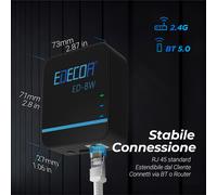 EDECOA Inverter 12v 220v Onda Sinusoidale Pura 1500W 2000W 2500W 3500W WIFI APP