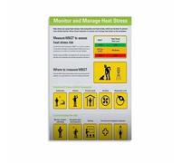 Education Poster Heat Stroke Heat Stress Signs Chart Canvas Wall-Art for Training Room Community(Unframed,12x18inch(30x45cm))