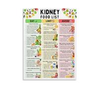Educational Anatomy Poster Kidney Function and Related Foods Chart Wall-Art for Kitchen Decor(Unframed,08x12inch(20x30cm))