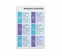 Educational Baby Development Poster, Sensory Activities & Play Milestones Chart for Newborns, Canvas Print Wall Art for Nursery Decor(Framed,16x24inch(40x60cm))
