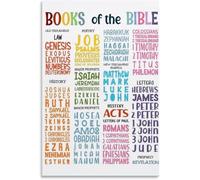 Educational Bible Books Poster Testament Categories | Poster maps old new groups for homeschool and church(Framed,16x24inch(40x60cm))