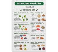 Educational Brain Health Poster MIND Diet Food Chart and Nutrition Reference Wall-Art for Classroom Home Kitchen Decor(Unframed,12x18inch(30x45cm))