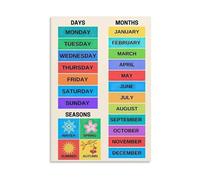 Educational Calendar Poster Canvas Wall-Art for Classroom Days and Months Chart Teaching Aid for School Home Decor(Unframed,12x18inch(30x45cm))