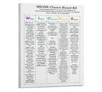 Educational Canvas Posters AVID Strategies Cornell Notes WICOR Framework School Wall Decor Teaching Supplies Gift(Unframed,12x18inch(30x45cm))