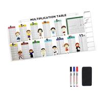 Educational Dry Erase Color Multiplication for Kids, Dry Erase Color Multiplication Table, Reusable Math Boards, Dry Erase Board for Door, Self Check Classroom Home Learning Aids(1set)
