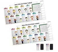 Educational Dry Erase Color Multiplication for Kids, Dry Erase Color Multiplication Table, Reusable Math Boards, Dry Erase Board for Door, Self Check Classroom Home Learning Aids(2set)