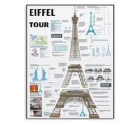 Educational Eiffel Tower Poster: Design & Facts - Canvas Wall Art for Home Decor(Framed,08x12inch(20x30cm))