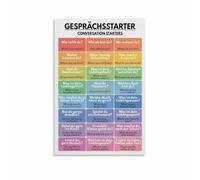 Educational German Poster Basic Conversation Starters and Phrases Chart Deutsch Canvas Wall Art for Bedroom Living Room Home School(Framed,16x24inch(40x60cm))