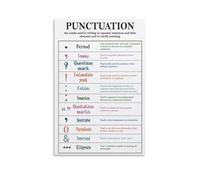 Educational Grammar Poster, Punctuation Guide & Rules, Classroom Wall Art for English Teachers and Language Learners(Framed,16x24inch(40x60cm))