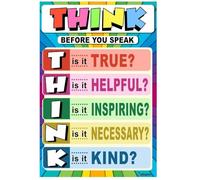 Educational Growth Mindset Poster Classroom Rules and Feelings Chart for Pre K to Middle School SEL Wall Decor Behavior Management Learning Tool(Unframed,12x18inch(30x45cm))