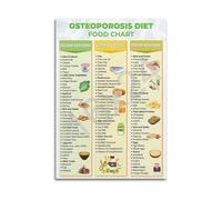 Educational Health Poster High Calcium and Vitamin D Foods Chart for Strong Bones Kitchen Reference Clinic and Office Wall Art(Framed,12X18inch(30X45cm))