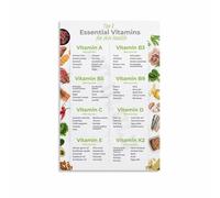 Educational Health Wall Art - Vitamins Guide Poster Nutritionist Chart Canvas Print for Study Room(Framed,08x12inch(20x30cm))