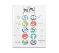 Educational Kids Wall Art Children Table Manners Guide Canvas Painting for Home Decor Playroom(Unframed,16x24inch(40x60cm))
