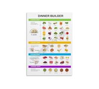 Educational Kitchen Wall Art Dinner Builder Poster Nutrition Guide Canvas Print for Home Living Room Bedroom Decor(Framed,12x18inch(30x45cm))