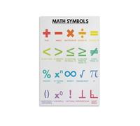 Educational Math Poster, Common Mathematical Symbols Guide, Reference Wall Art for Students, Tutors, Home School(Unframed,12x18inch(30x45cm))