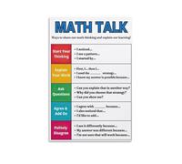 Educational Math Poster Math Talk Anchor Chart with Sentence Starters for Classroom Discussion Problem Solving and Critical Thinking(Unframed,08x12inch(20x30cm))