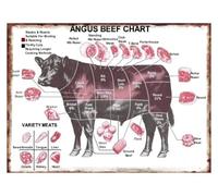 Educational Meat Chart Metal Tin Sign Vintage Butcher Cuts Diagram Retro Wall Decor for Kitchen Home Bar Restaurant 8 X 12 inch