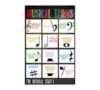 Educational Music Posters Set, Colorful Musical Terms & Definitions for Choir, Band Classroom & School Music Room Wall Decor(Framed,08x12inch(20x30cm))