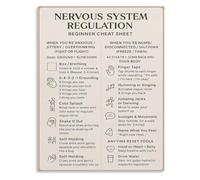 Educational Nervous System Poster Regulation Techniques for Wellness Canvas Wall Art Therapy Resource Decor(Unframed,16x24inch(40x60cm))