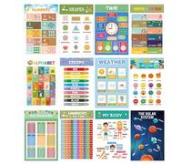 Educational Poster, 12-Piece Preschool Learning Chart Set with Time Numbers Letters for Classroom Wall Decor Homeschool Playroom Skill Development for Boys Girls 40.2x40.2cm
