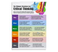 Educational Poster Critical Thinking Quote Wall Art for Classroom School Decor Teacher Supplies Student Gift Home Office Bedroom Living Room(Framed,12x18inch(30x45cm))