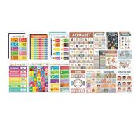 Educational Posters Alphabet Chart - Learning Wall Chart, Classroom Display Sheet, Preschool Teaching Board, Kindergarten Study Poster | Usage Classroom Decoration For Kids School Learning Environment
