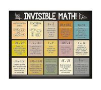 Educational Posters for Math Learning Invisible Classroom Tools Wall Art Decor Middle School High School (Unframed,08x12inch(20x30cm))