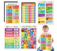 Educational Posters - Numbers Chart | 11x17 Inch Learning Must Haves Teaching Tools Classroom Decorations Wall Posters for Kids, School, Kindergarten or Preschool