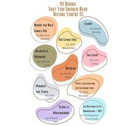 Educational Reading Chart Poster, Inspirational Book List for Students, Motivational Wall Art for School and Teen's Room (Unframed,12x18inch(30x45cm))