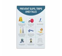 Educational Safety Poster Slip and Fall Prevention Canvas Wall Art Print for Workplace Training Office School(Unframed,08x12inch(20x30cm))