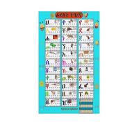 Educational Tigrinya Poster - Complete Alphabet Ge'ez Script Chart with English Pronunciation, Learning Tool for Language Students & Teachers (Unframed,12x18inch(30x45cm))