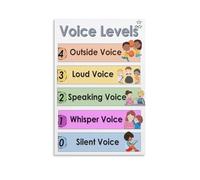 Educational Voice Level Chart, Classroom Noise Management Poster, Modern Canvas Print for School, Library, Home(Framed,16x24inch(40x60cm))