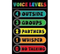 Educational Voice Levels Chart Poster for Classroom Preschool Kindergarten Elementary School Homeschool Decor(Framed,16x24inch(40x60cm))