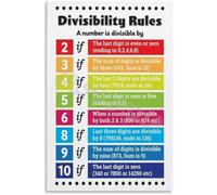 Educational Wall Art Divisibility Rules Math Poster for School Classroom Teaching Resource and Modern Home Living Room Decor(Unframed,12x18inch(30x45cm))