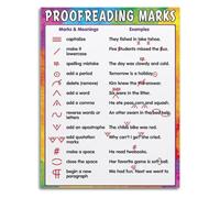 Educational Wall Art: Proofreading Marks Poster on Canvas for School and Home Decor(Framed,12x18inch(30x45cm))