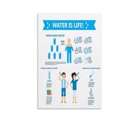 Educational Water Poster Hydration Facts and Conservation Tips Wall Art for Classroom Community Center Waiting Room Awareness(Framed,08x12inch(20x30cm))
